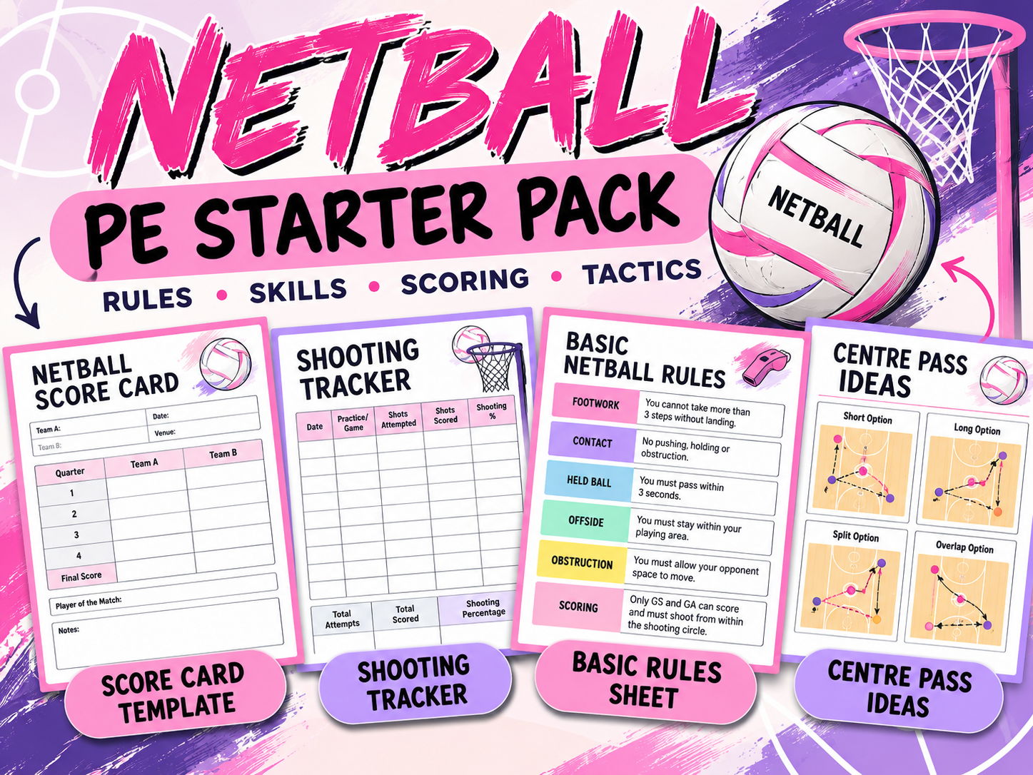 🏐 Netball PE Starter Pack – Rules, Skills, Scoring & Tactics