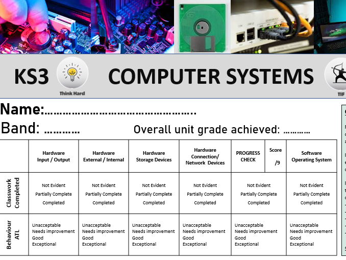 Computer Systems Unit of work/SOL