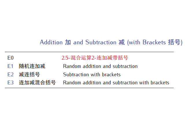 Numeracy - E - Addition  and Subtraction  with Brackets