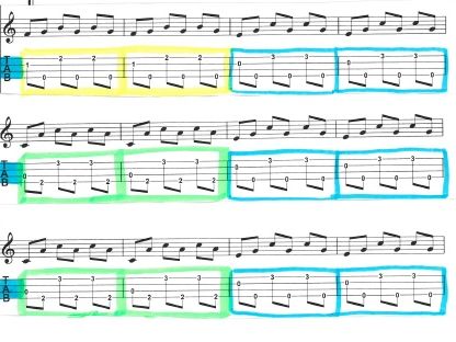 **Silent Night - ukuleles, 4 differentiated parts**