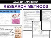 AQA Psychology: Research Methods: Full teaching PowerPoint