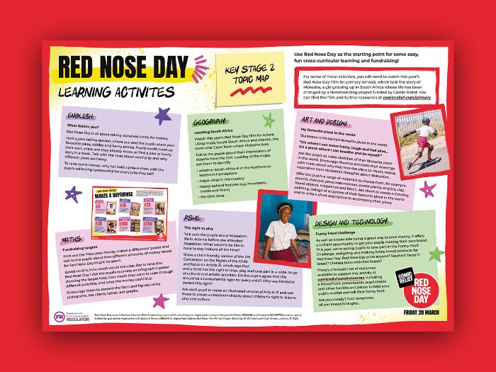 Red Nose Day Topic Maps