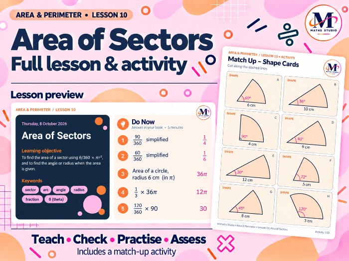 Area of a Sector | Lesson & Activity
