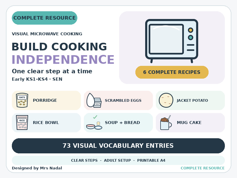 SEN 6 Visual Recipes – Microwave Cooking Activities | SEND Life Skills & Independence