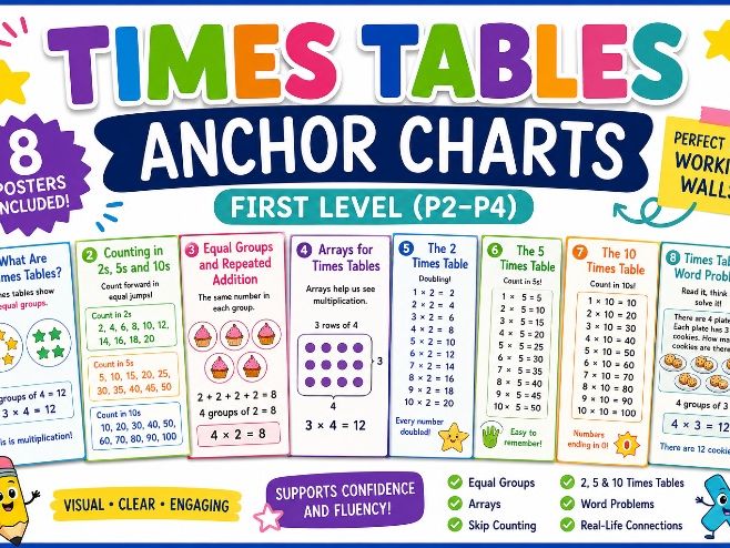 Times Tables KS1/First Level Anchor Charts