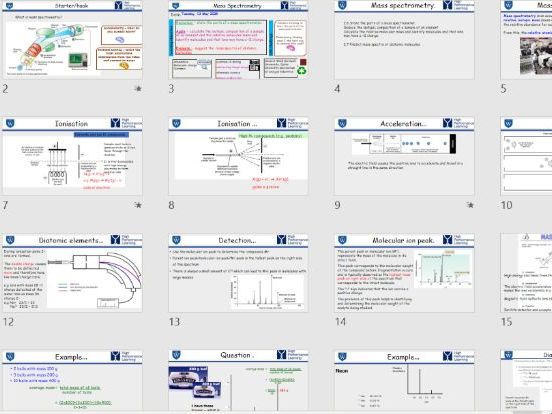 mass spectroscopy a-level