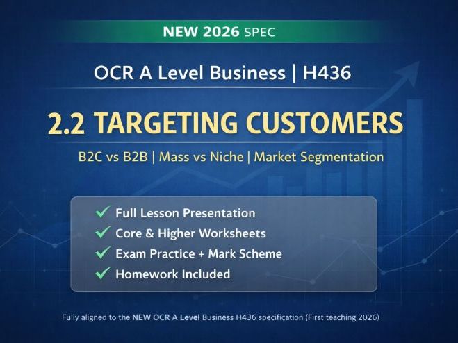 NEW 2026 OCR A Level Business H436 – 2.2 Market Research & Sampling - Lesson Pack