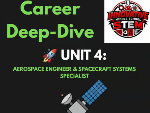 Aerospace Engineer STEM Career Study