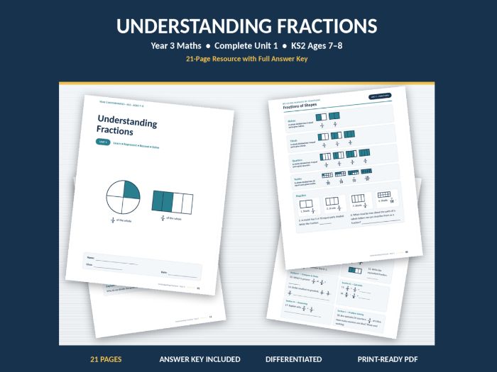 Year 3 Fractions – Complete Unit Workbook | KS2 Maths