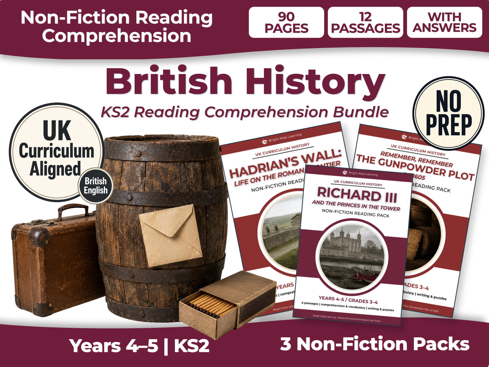 British History KS2 Reading Comprehension Bundle | 3 Non-Fiction Packs | Years 4–5