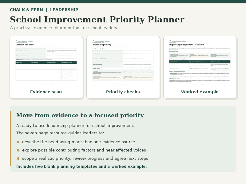 School Improvement Priority Planner: Evidence-Informed Leadership Tool