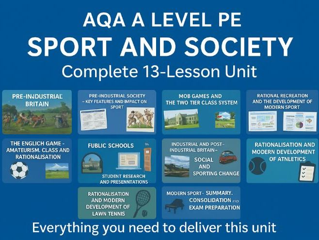 AQA A Level PE – Sport and Society Complete 13-Lesson Unit