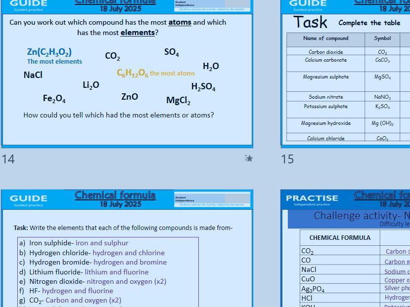 2.4 Chemical formulae
