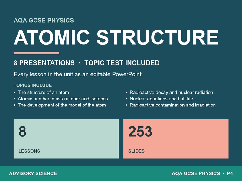 AQA GCSE Physics P4 Atomic Structure | 8 Lesson Presentations and Topic Test