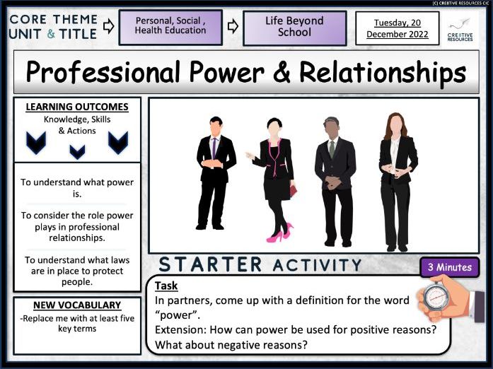 Professional Power & Relationships PSHE Teaching Resources