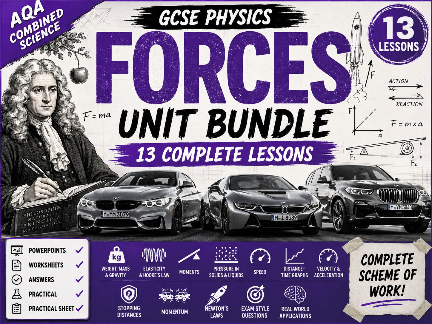 GCSE Physics Forces Unit Bundle | 13 Complete Lessons | AQA Science | PowerPoints, Worksheets & Answers