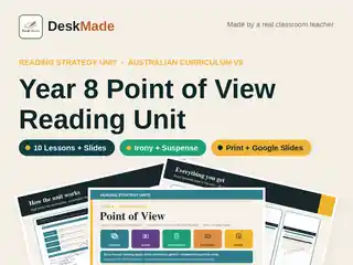 Year 8 Point of View Reading Unit | Australian Curriculum V9