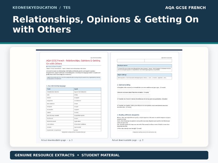 AQA GCSE French 8652 - Relationships, Opinions & Getting On with Others
