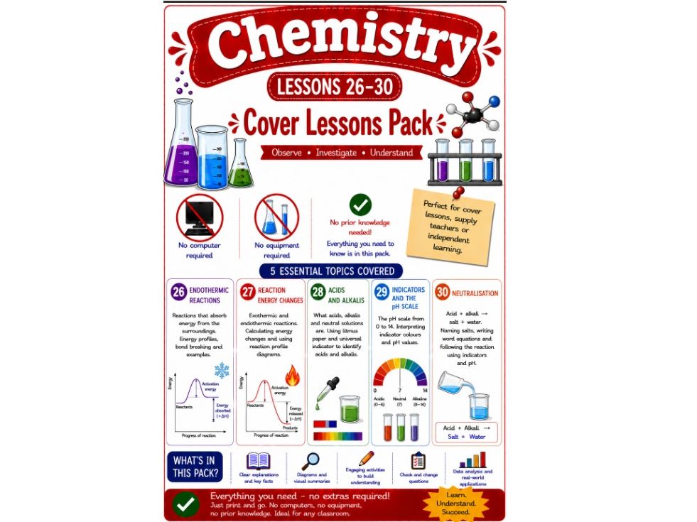 Bundle of 5 chemistry cover lessons (Bun 6)
