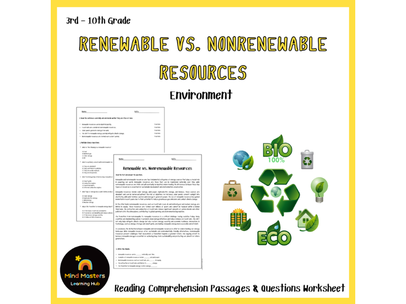Renewable vs. Nonrenewable Resources Reading Comprehension Passages ...