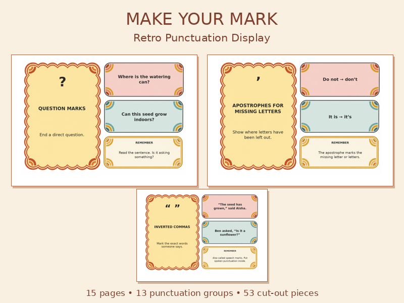 Retro Punctuation Display | Capital Letters, Commas, Apostrophes & Speech Marks