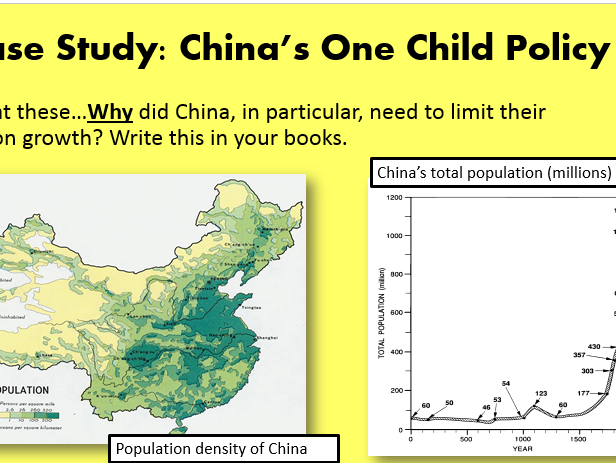 Population Control - China's One Child Policy