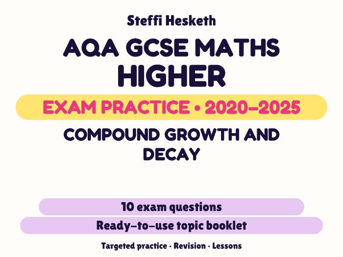 AQA GCSE Maths Higher: Compound growth and decay Exam Questions | 2020-2025