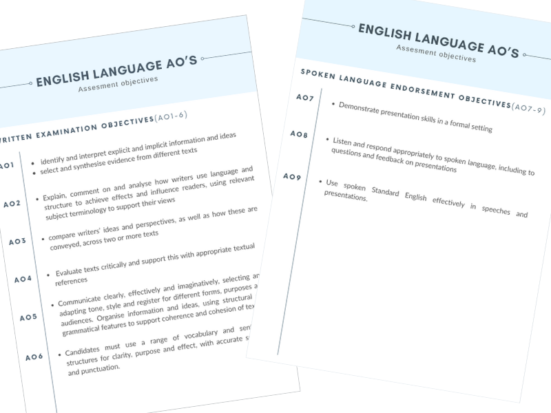 GCSE English Language Assessment Objectives