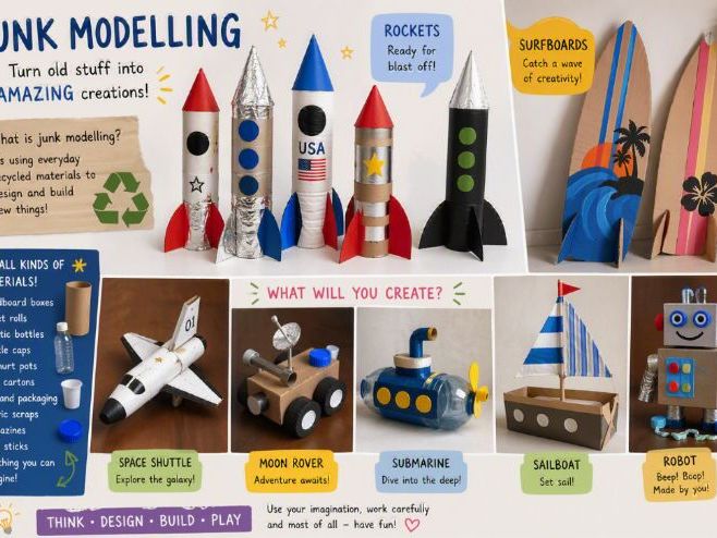 Junk Modelling Guide