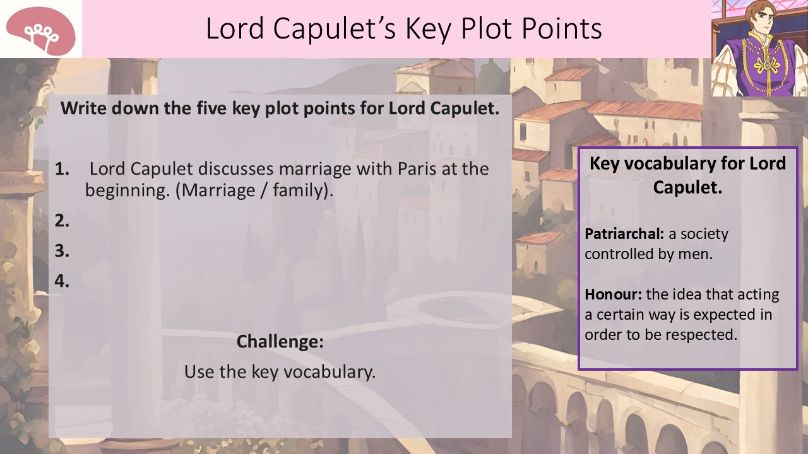 Patriarchy and Lord Capulet Revision