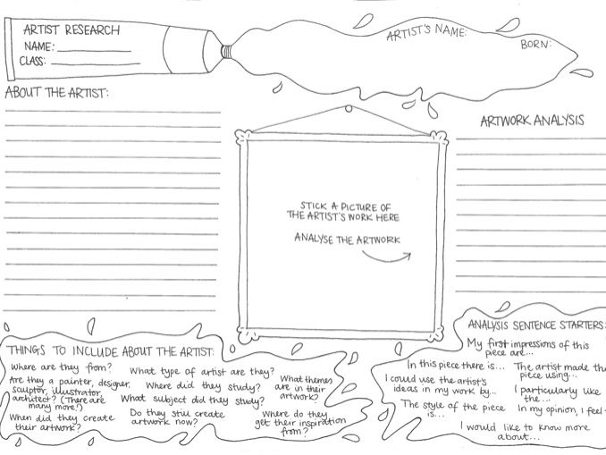 Blank Artist Research Page Teaching Resources Blank Artist Research Page Teaching Resources
