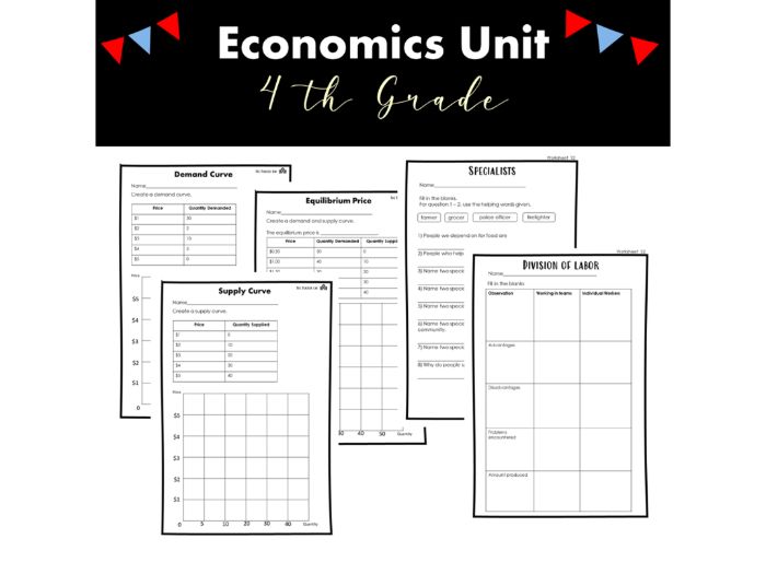 Economics Worksheets 4th Grade Demand and Supply, Savings, Specialization