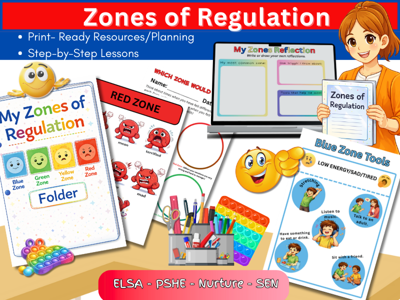 Zones of Regulation - 14 Lesson Bundle