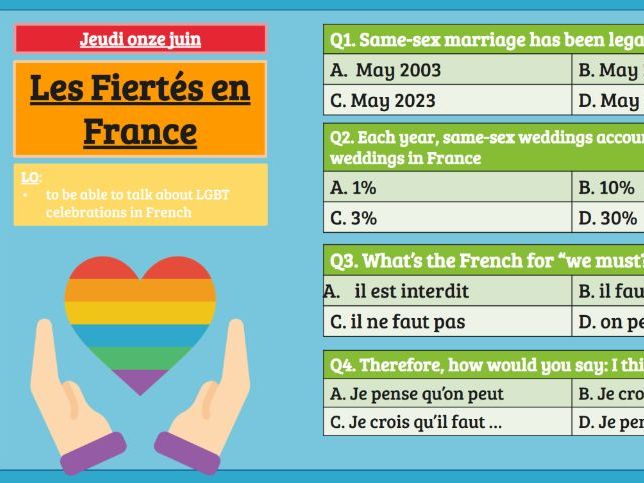 Pride Month - France KS3 / KS4