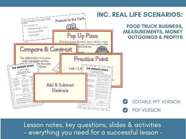 Adding & Subtracting Decimals | Real Life | Lesson Notes, Slides & Activities