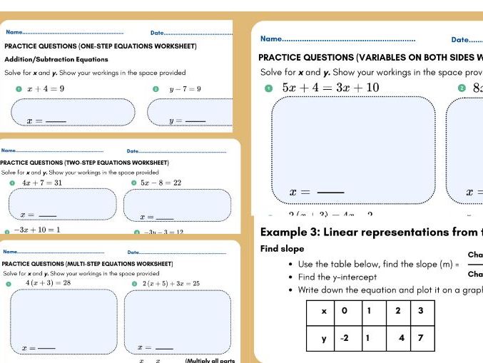 Linear Equations Mastery Hub: One-Step to Multi-Step, Graphing & Slope