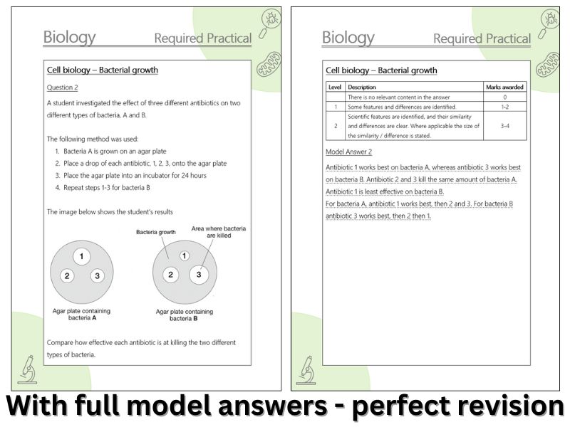 AQA Bacterial growth Required practical extended response Q&A