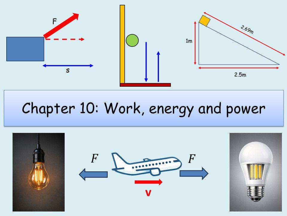 AQA (A-Level) Chapter 10: Work, energy and power