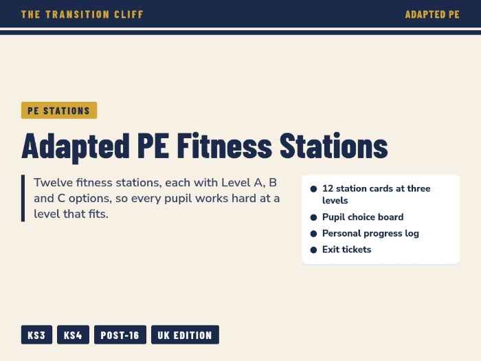 Adapted PE Fitness Stations: 12 Station Cards at Three Levels with Choice Board and Progress Log