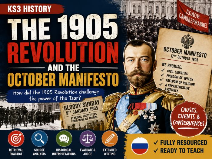 1905 Revolution and October Manifesto
