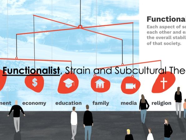 Functionalist view of Crime