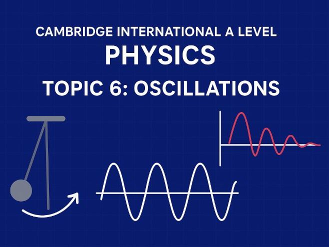 Oscillations: Cambridge International A Level Physics - Topic 6
