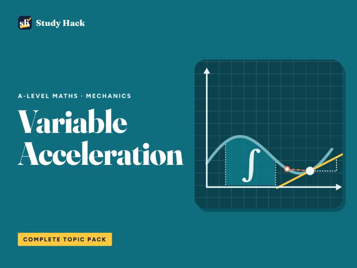 A-level Maths Variable Acceleration Complete Pack: Calculus in Kinematics