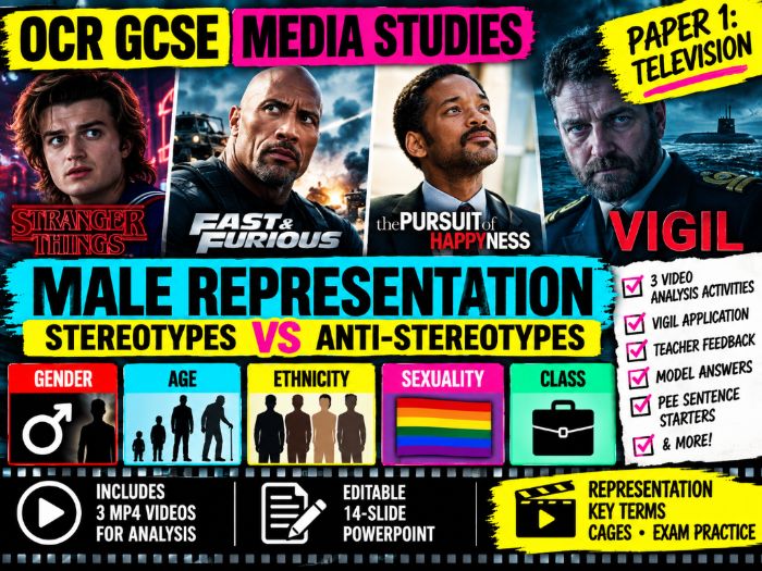 OCR GCSE Media Studies – Male Representation & Stereotypes | Vigil + Film Analysis