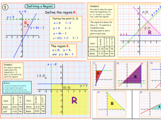 Solving Inequalities Graphically (ppt)