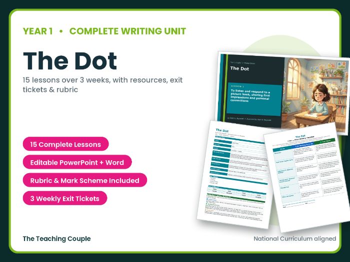 The Dot | Year 1 English Unit | 15 Complete Lessons + Resources + Marking Scheme