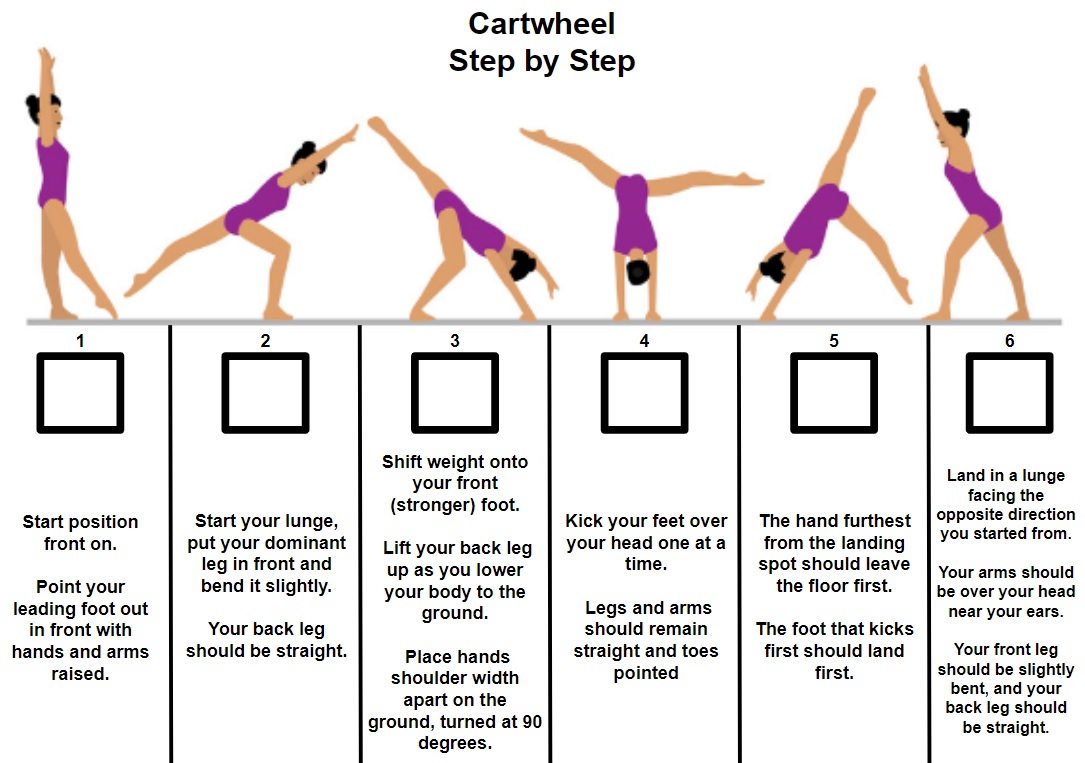Gymnastics Sticky Toes – Elastic Foot Bands For Tumbling & Dance Training, Improves Form & Alignment
