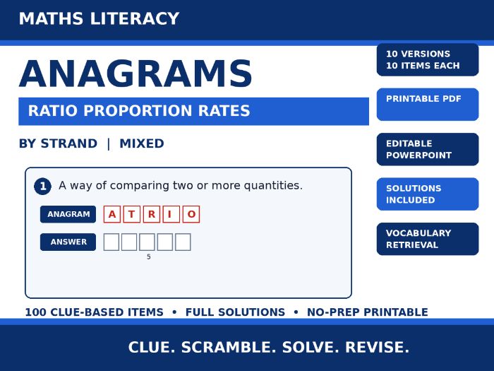 Maths Literacy Anagrams: Ratio, Proportion and Rates of Change Strand | 10 Worksheets