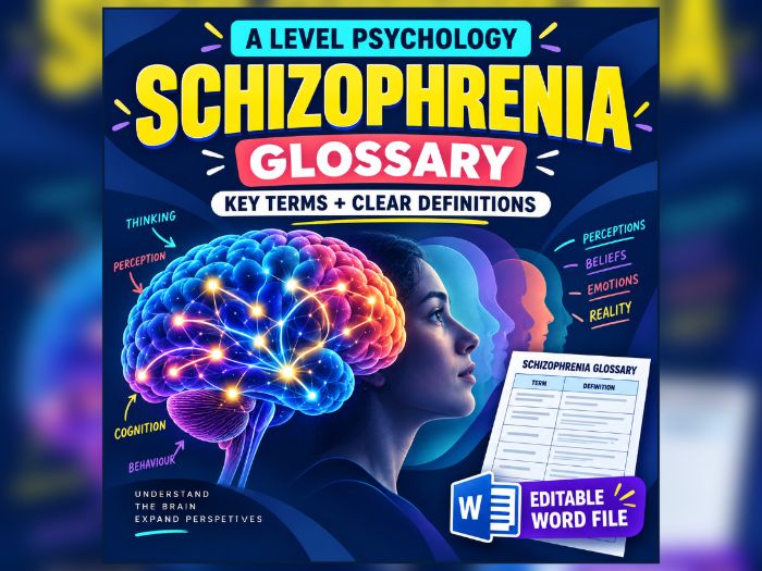 AQA A-Level Psychology Schizophrenia Glossary | Key Terms & Definitions | Editable Resource
