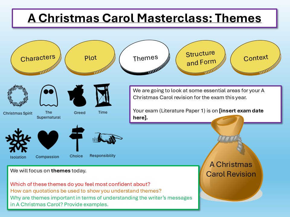 A Christmas Carol Revision 2027